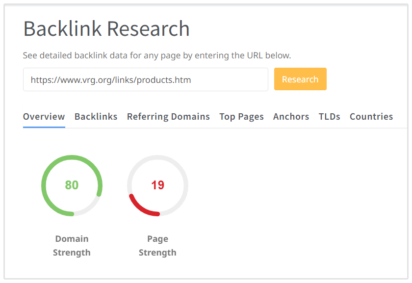 VRG Domain and Page Strength